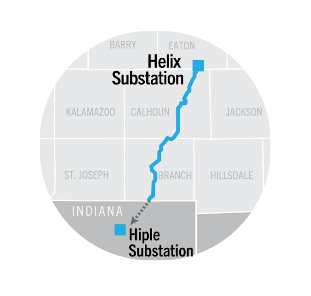 HH-map